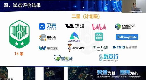微呼科技 以數(shù)據(jù)安全保障踐行社會責(zé)任，獲權(quán)威機(jī)構(gòu)認(rèn)證