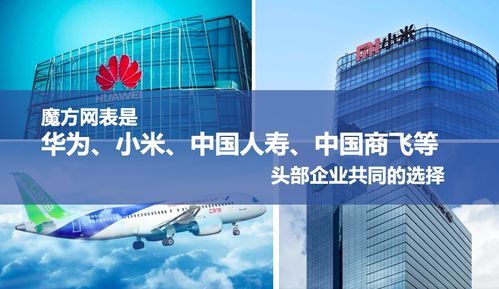 中臺產(chǎn)品化已成必然 魔方網(wǎng)表獲評2020中國信息技術(shù)業(yè)務(wù)中臺標(biāo)桿產(chǎn)品