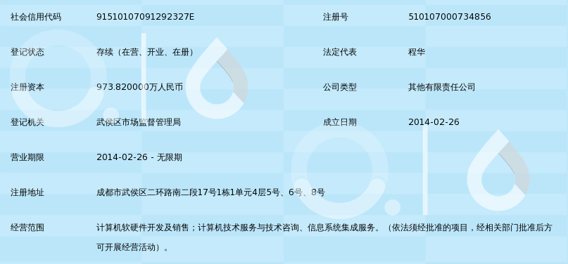 民航成都信息技術 引領智慧民航的信息技術服務實踐